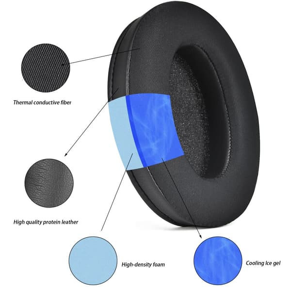 INF Korvatyynyt Sony WH-1000XM3 -puhelimeen - Black Ice Cooling
