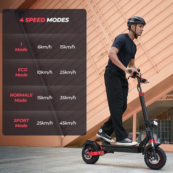iScooter iX5s 11-tommer off-road elektrisk scooter, 1000W motor, 48V15Ah batteri, maks. hastighed 45 km / t, dobbelt stødabsorbering foran og bagpå