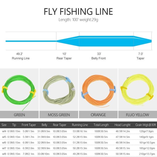 LEO 30m/100ft vekt fremover flytende fluefiskelinje nylonkjernefluelinje - WF-7F