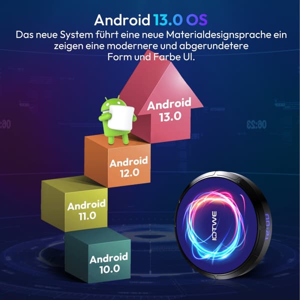 Android TV Box, 8K Udgivelse, 4GB RAM,EU stik