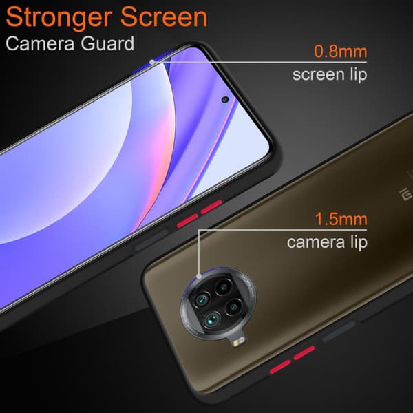 Xiaomi Mi 10T LITE Etui Case Cover ()