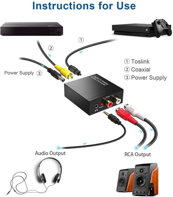 NÖRDIC 192KHz digital til analog audio konverter, Toslink og Coaxial til RCA L / R og 3.5mm AUX D / A konverter