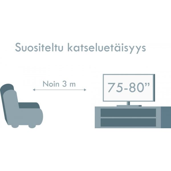 Samsung 75" Q60D – 4K QLED TV